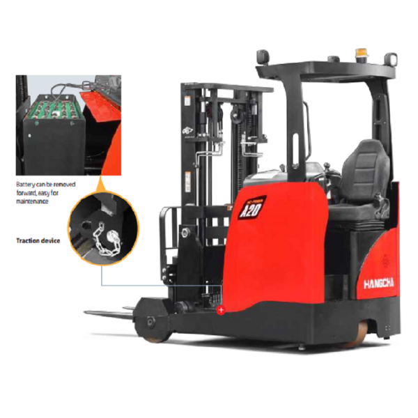 Xe nâng điện ngồi lái Reach Truck 1.6 tấn mới