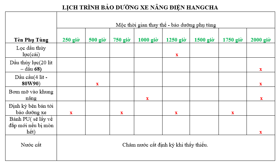  xe nâng điện